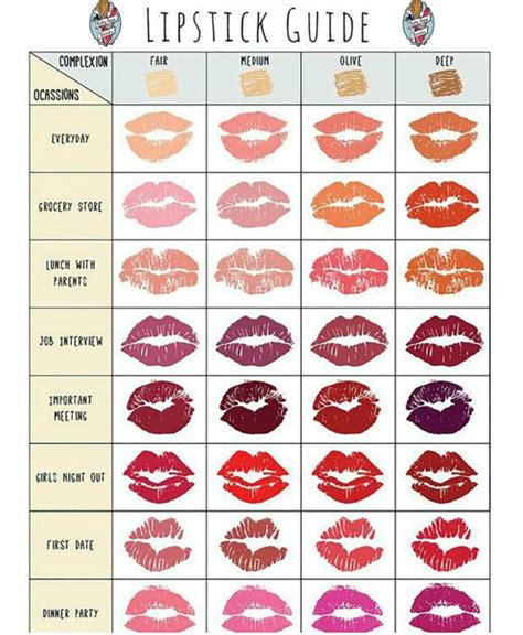 lipstick color match across brands.